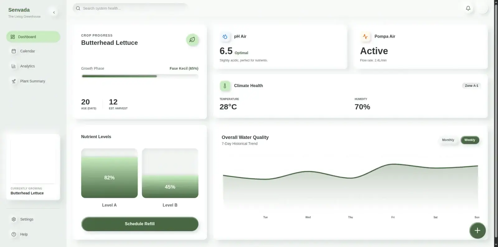 Nevada smart hydroponics dashboard showing crop progress and water quality